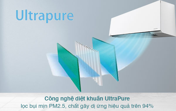 Máy lạnh Toshiba Inverter 2 HP RAS-H18E2KCVG-V - công nghệ diệt khuẩn UltraPure